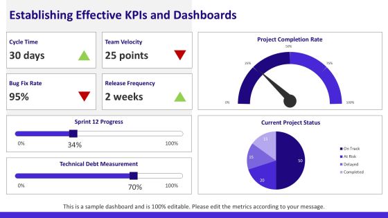 Understanding The Development Process Team Framework PPT Sample AT Slide24