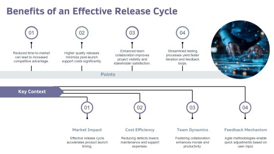 Understanding The Development Release Cycle Dynamics PPT Example AT Slide14