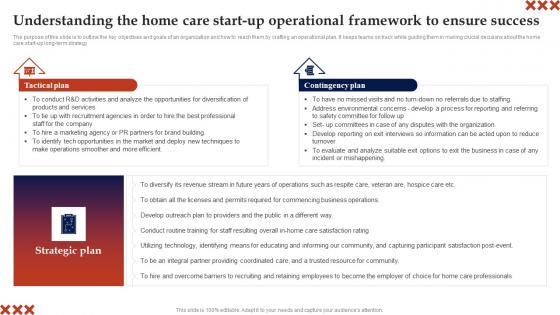 Understanding The Home Care Start Up Operational In Home Care Business Plan Guidelines Pdf