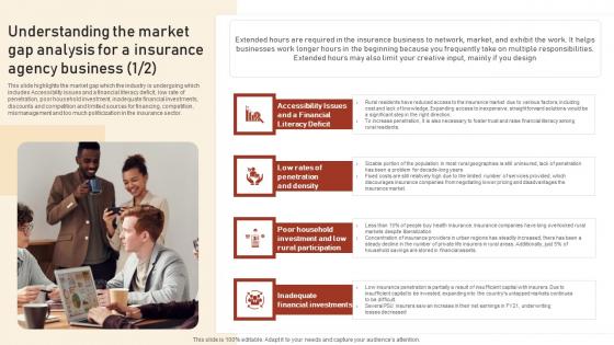 Understanding The Market Gap Analysis For A Insurance Agency Assurant Insurance Agency Diagrams Pdf Understanding The Market Gap Analysis For A Insurance Agency Assurant Insurance Agency Diagrams Pdf