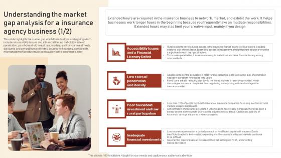 Understanding The Market Gap Analysis For A Insurance Agency Assurant Insurance Agency Diagrams Pdf