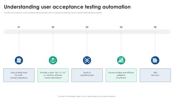 Understanding User Acceptance Testing Acceptance Testing Strategies Ppt Example Understanding User Acceptance Testing Acceptance Testing Strategies Ppt Example