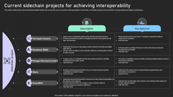Understanding Various Blockchain Current Sidechain Projects For Achieving BCT SS V Understanding Various Blockchain Current Sidechain Projects For Achieving BCT SS V