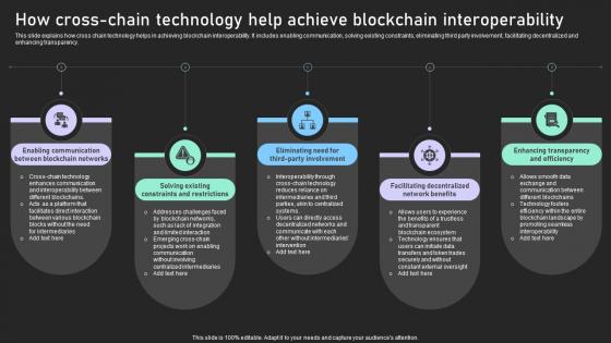 Understanding Various Blockchain How Cross Chain Technology Help Achieve Blockchain BCT SS V Understanding Various Blockchain How Cross Chain Technology Help Achieve Blockchain BCT SS V