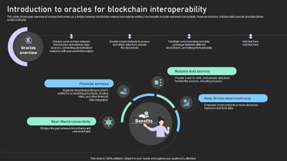 Understanding Various Blockchain Introduction To Oracles For Blockchain Interoperability BCT SS V Understanding Various Blockchain Introduction To Oracles For Blockchain Interoperability BCT SS V