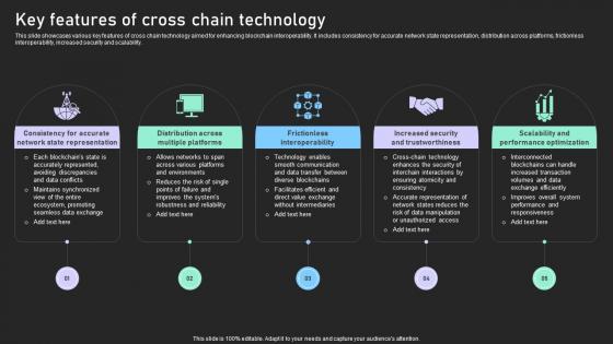 Understanding Various Blockchain Key Features Of Cross Chain Technology BCT SS V