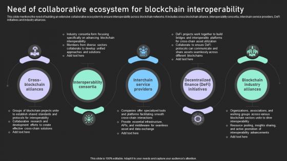 Understanding Various Blockchain Need Of Collaborative Ecosystem For Blockchain BCT SS V Understanding Various Blockchain Need Of Collaborative Ecosystem For Blockchain BCT SS V