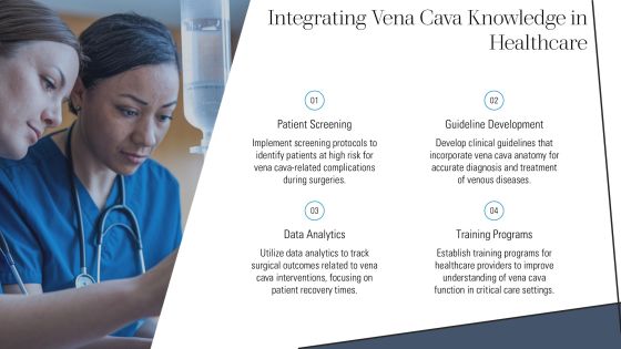 Understanding Vena Cava And Function PPT Example AT Slide20