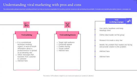 Understanding Viral Marketing Buzz Marketing Techniques For Engaging Summary Pdf Understanding Viral Marketing Buzz Marketing Techniques For Engaging Summary Pdf