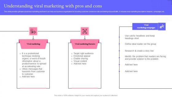 Understanding Viral Marketing Buzz Marketing Techniques For Engaging Summary Pdf