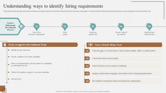 Understanding Ways To Identify Hiring Complete Guidelines For Streamlined Graphics Pdf