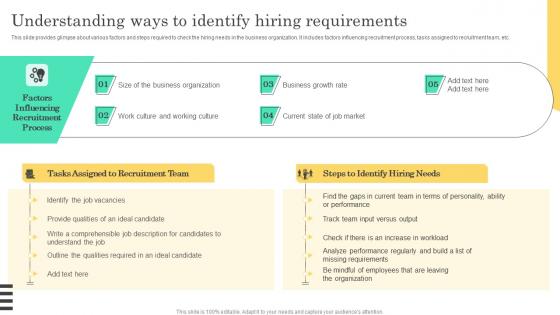 Understanding Ways To Identify Implementable Hiring And Selection Inspiration Pdf