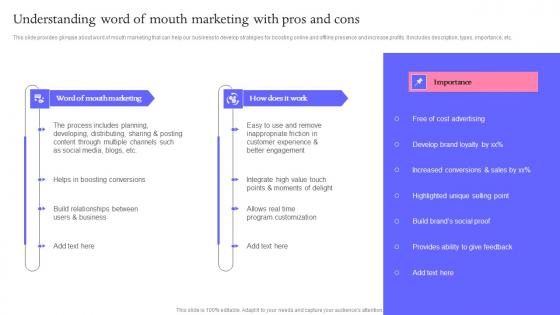 Understanding Word Of Mouth Buzz Marketing Techniques For Engaging Download Pdf