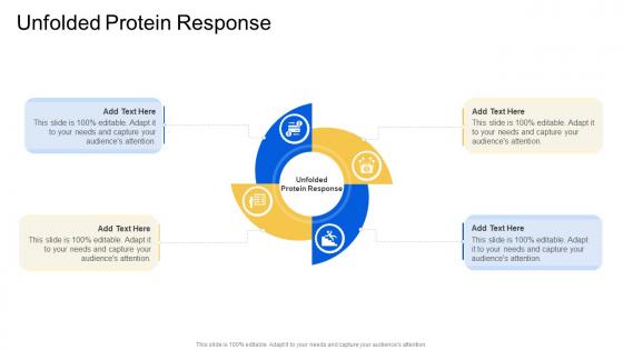 Unfolded Protein Response In Powerpoint And Google Slides Cpb