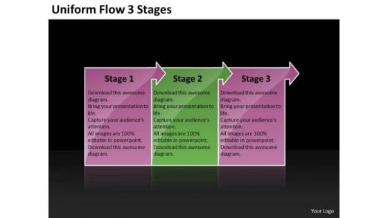 Uniform Flow 3 Stages Business Tech Support PowerPoint Slides