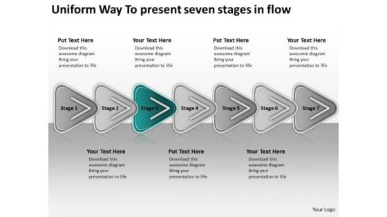 Uniform Way To Present Seven Stages In Flow Pizza Business Plan PowerPoint Slides