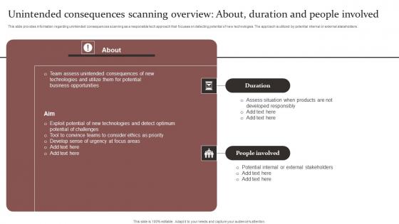 Unintended Consequences Responsible Technology Governance Manual Designs Pdf