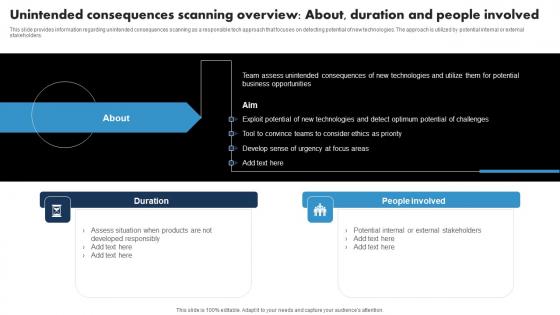 Unintended Consequences Scanning Overview Responsible Tech Guide To Manage Themes Pdf