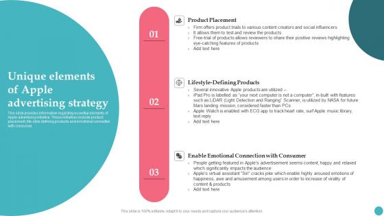 Unique Elements Of Apple Advertising Strategy Apples Proficiency In Optimizing Topics Pdf Unique Elements Of Apple Advertising Strategy Apples Proficiency In Optimizing Topics Pdf