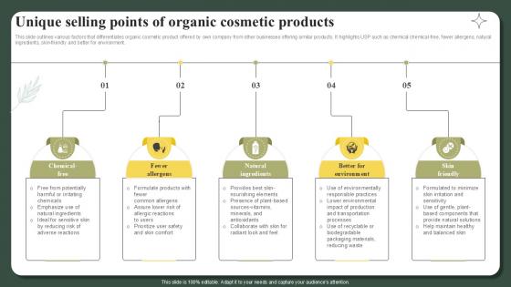 Unique Selling Points Of Organic Cosmetic Products Successful Launch Ppt Presentation
