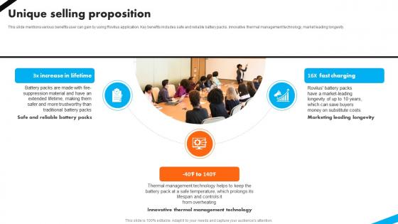 Unique Selling Proposition Automotive Battery Manufacturer Investor Funding Elevator Pitch Deck Unique Selling Proposition Automotive Battery Manufacturer Investor Funding Elevator Pitch Deck