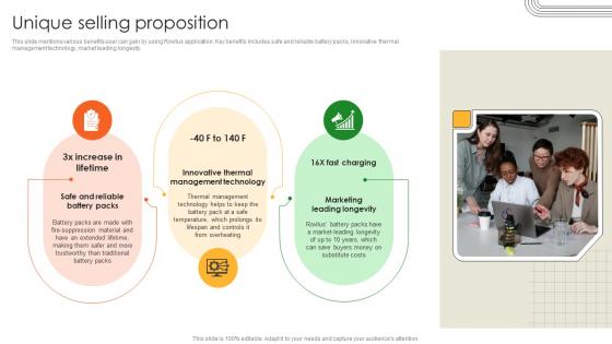 Unique Selling Proposition Battery Production Firm Investor Funding Elevator Pitch Deck Unique Selling Proposition Battery Production Firm Investor Funding Elevator Pitch Deck