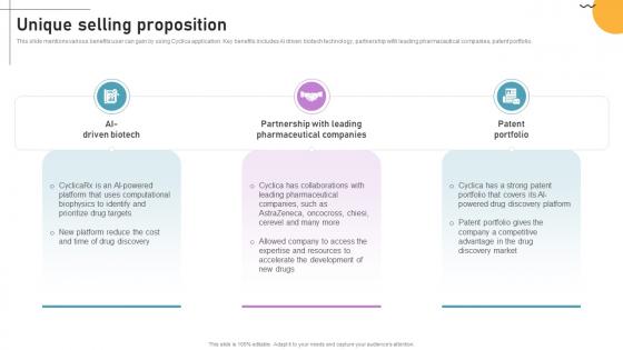 Unique Selling Proposition Cloud Based Predictive Analytics Software Pitch Deck