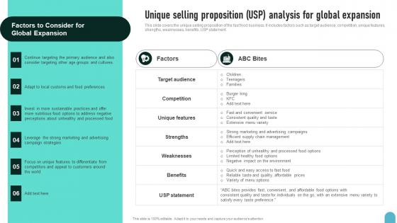 Unique Selling Proposition USP Analysis Enhancing Global Presence Graphics Pdf