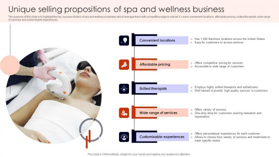 Unique Selling Propositions Building Spa Business Brand Presence Marketing Information Pdf
