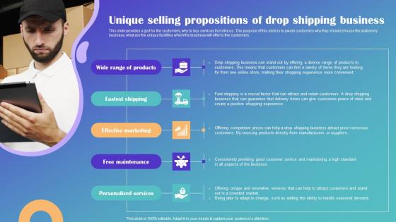 Unique Selling Propositions Of Drop Shipping Business Drop Shipping Business Plan Demonstration Pdf