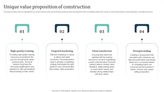 Unique Value Proposition Of Construction Group Training Business Elements Pdf Unique Value Proposition Of Construction Group Training Business Elements Pdf