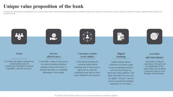 Unique Value Proposition Of The Bank Banking Start Up B Plan Go To Market Strategy Information Pdf