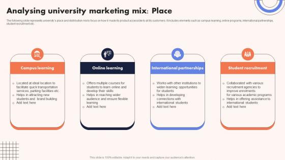 University Marketing Guide Analysing University Marketing Mix Place Strategy SS V University Marketing Guide Analysing University Marketing Mix Place Strategy SS V