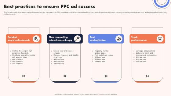 University Marketing Guide Best Practices To Ensure PPC Ad Success Strategy SS V