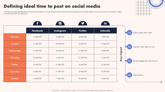 University Marketing Guide Defining Ideal Time To Post On Social Media Strategy SS V University Marketing Guide Defining Ideal Time To Post On Social Media Strategy SS V