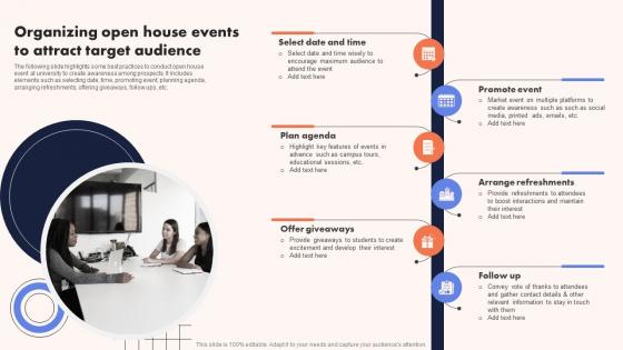 University Marketing Guide Organizing Open House Events To Attract Target Audience Strategy SS V