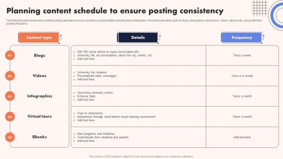 University Marketing Guide Planning Content Schedule To Ensure Posting Consistency Strategy SS V