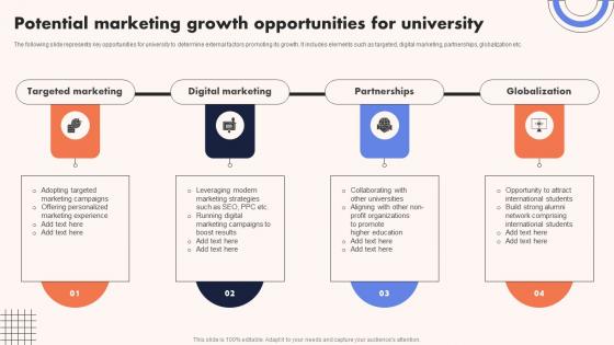 University Marketing Guide Potential Marketing Growth Opportunities For University Strategy SS V University Marketing Guide Potential Marketing Growth Opportunities For University Strategy SS V