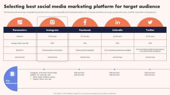 University Marketing Guide Selecting Best Social Media Marketing Platform Strategy SS V University Marketing Guide Selecting Best Social Media Marketing Platform Strategy SS V