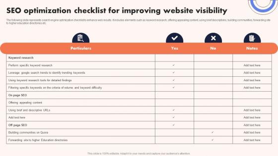 University Marketing Guide SEO Optimization Checklist For Improving Website Strategy SS V University Marketing Guide SEO Optimization Checklist For Improving Website Strategy SS V