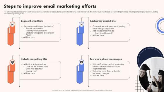 University Marketing Guide Steps To Improve Email Marketing Efforts Strategy SS V