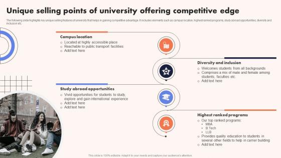 University Marketing Guide Unique Selling Points Of University Offering Competitive Strategy SS V University Marketing Guide Unique Selling Points Of University Offering Competitive Strategy SS V