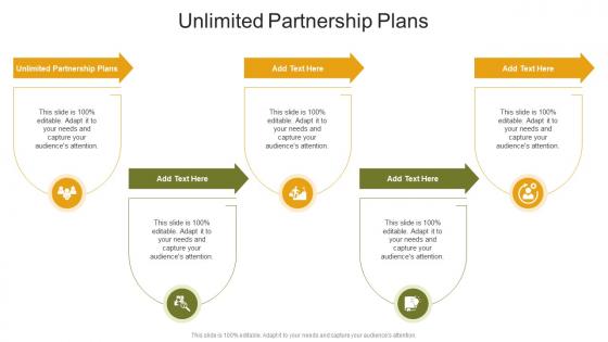 Unlimited Partnership Plans In Powerpoint And Google Slides Cpb