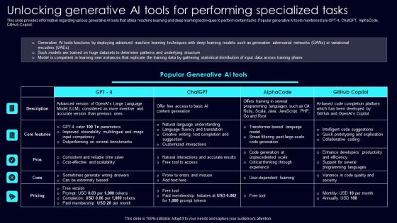 Unlocking Generative AI Tools Exploring Rise Of Generative AI In Artificial Intelligence Structure Pdf