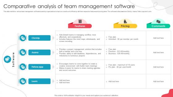 Unlocking Potential Enhancing Comparative Analysis Of Team Management Software