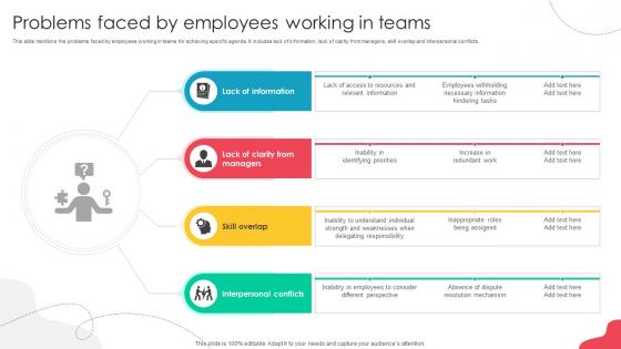 Unlocking Potential Enhancing Problems Faced By Employees Working In Teams Unlocking Potential Enhancing Problems Faced By Employees Working In Teams