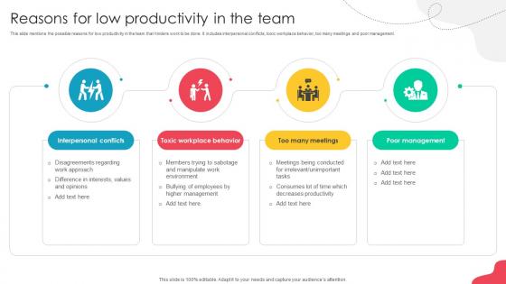 Unlocking Potential Enhancing Reasons For Low Productivity In The Team Unlocking Potential Enhancing Reasons For Low Productivity In The Team