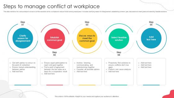 Unlocking Potential Enhancing Steps To Manage Conflict At Workplace Unlocking Potential Enhancing Steps To Manage Conflict At Workplace