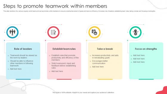 Unlocking Potential Enhancing Steps To Promote Teamwork Within Members