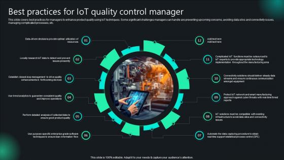 Unlocking Potential IoTs Application Best Practices For IoT Quality Control Manager IoT SS V Unlocking Potential IoTs Application Best Practices For IoT Quality Control Manager IoT SS V